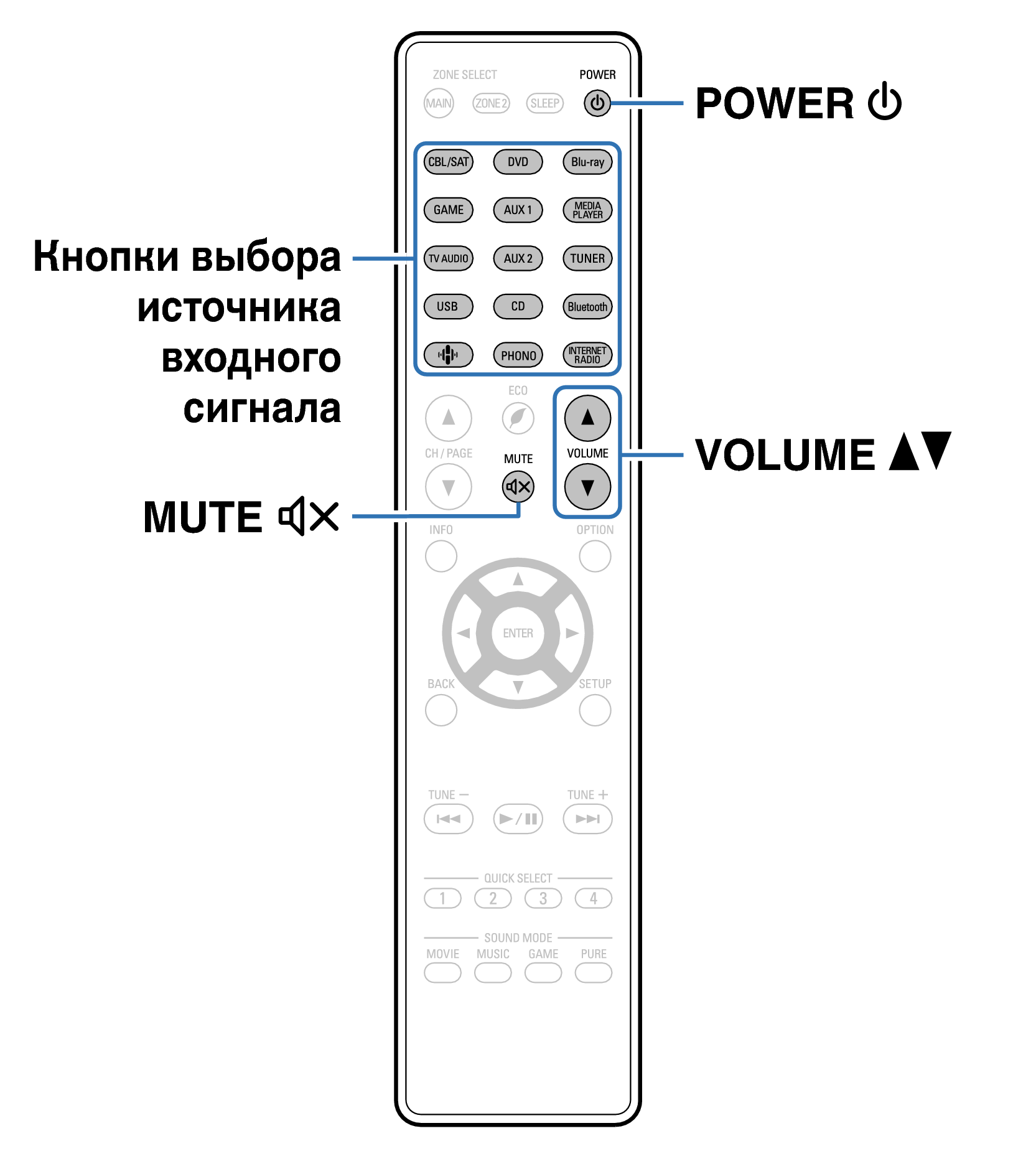 Ope Basic RC1228